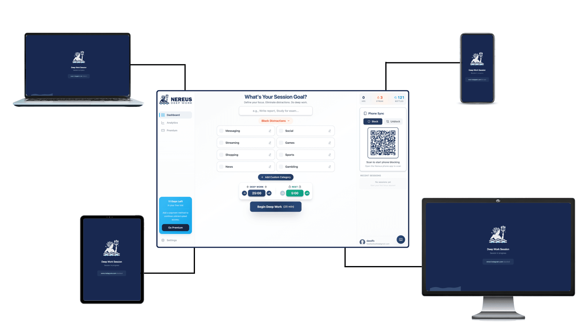 Nereus connected across laptop, phone, tablet and desktop